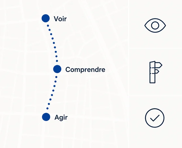 Séquence voir, comprendre et agir sur un plan urbain